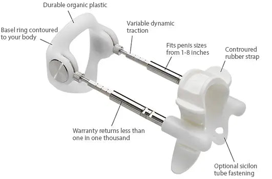 Pro Extender Penis Enlargement Device