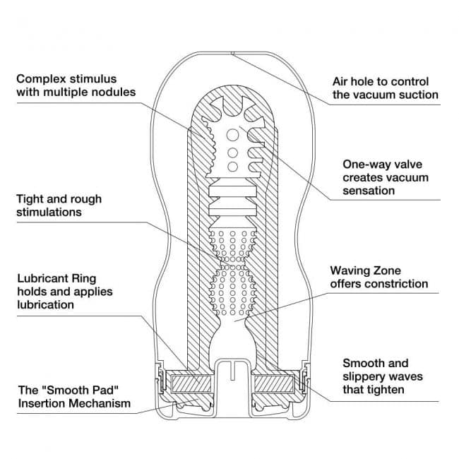Tenca Masturbator Cup For Men