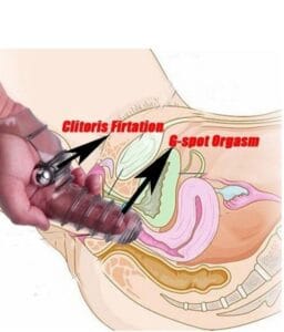 sex toy finger sleeve