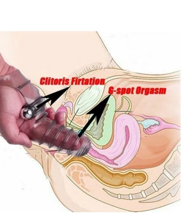 sex toy finger sleeve
